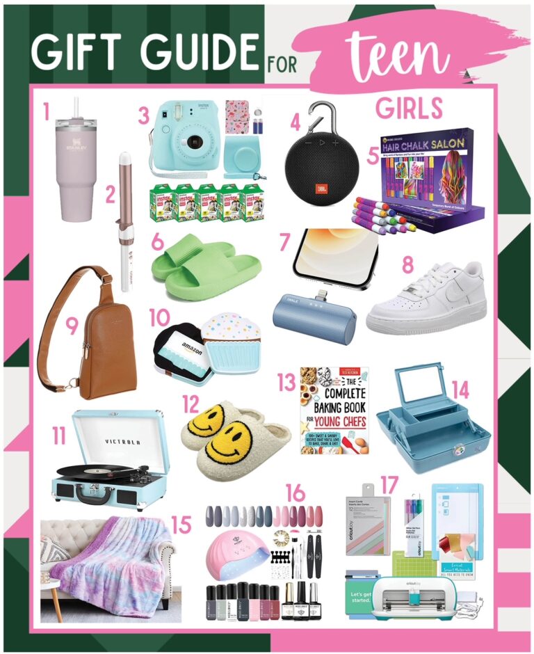 Holiday Gift Guides - Mix & Match Mama