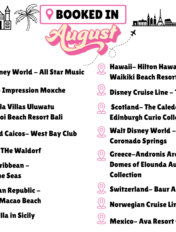 Spotlight: AUGUST TRAVELS